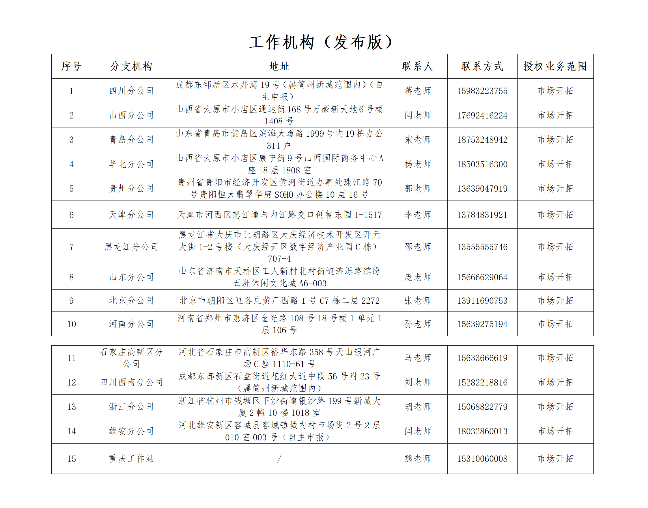 01 工作机构_01(1).png